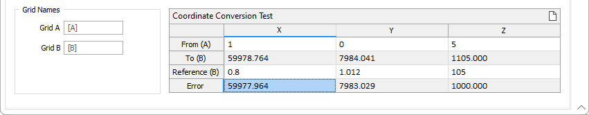 The Coordinate Conversion Test grid