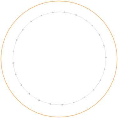An illustration of drillholes added around a circumference