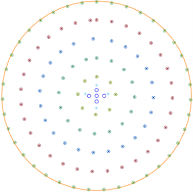An example of the Add Drillhole on Circle tool