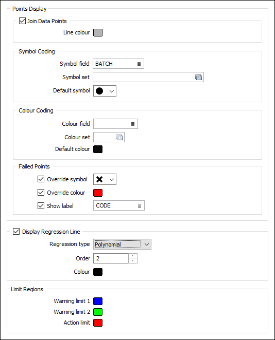 The Display tab of the Shewart Control Chart form