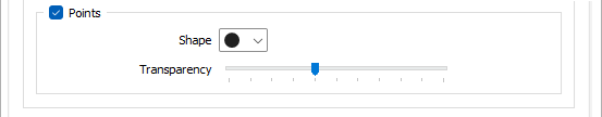 The Points options on the Display tab