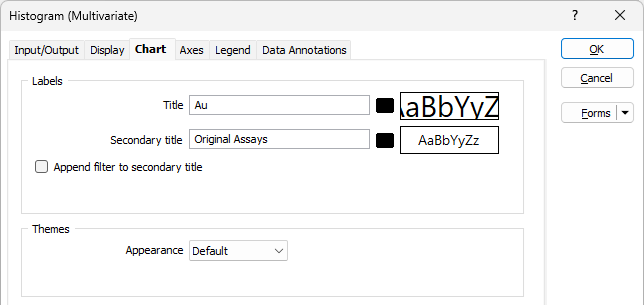 The Chart tab of the Histogram (Multivariate) form