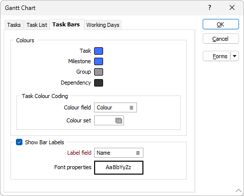 Gantt task bars
