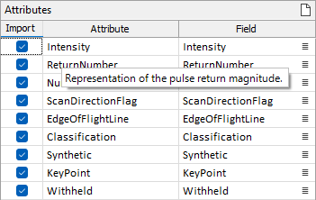 The Attribute tool tip in the Attributes grid