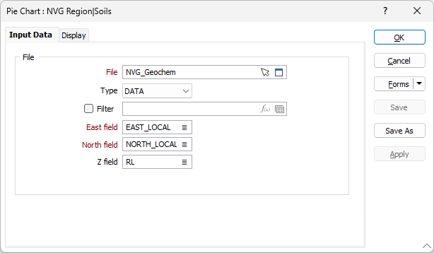 The Input Data tab of the Pie Chart form